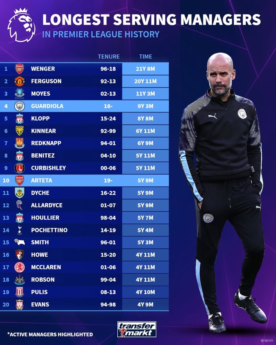 加布里埃尔受伤让阿森纳遭受重大打击，接下来要连踢热刺拜仁（加布里埃尔伤退重创阿森纳，接连迎战热刺与拜仁）